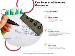 Key sources of revenue generation interest investment ppt powerpoint presentation portrait