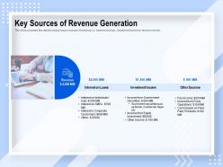 Key sources of revenue generation investment income ppt powerpoint presentation rules