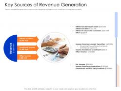 Key sources of revenue generation mezzanine capital funding pitch deck ppt model gridlines
