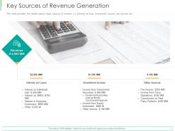 Key sources of revenue generation ppt powerpoint presentation layouts design templates
