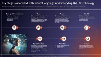 Key Stages Associated With Natural Language Comprehensive Tutorial About AI SS V