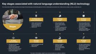 Key Stages Associated With Natural Language Understanding Decoding Natural Language AI SS V