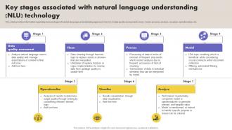 Key Stages Associated With Natural Language What Is NLP And How It Works AI SS V