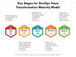 Key Stages For Devops Team Transformation Maturity Model