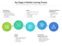 Key stages in machine learning process