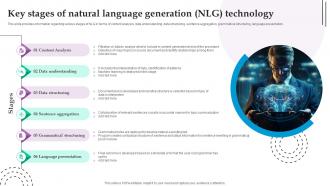 Key Stages Natural Language Generation Role Of NLP In Text Summarization And Generation AI SS V