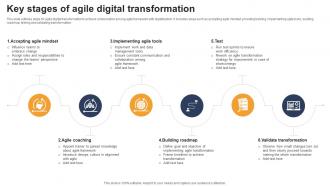 Key Stages Of Agile Digital Transformation