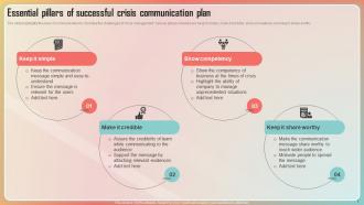 Key Stages Of Crisis Management And Communication Powerpoint Presentation Slides Adaptable Good