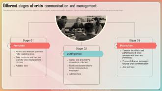 Key Stages Of Crisis Management And Communication Powerpoint Presentation Slides Ideas Unique