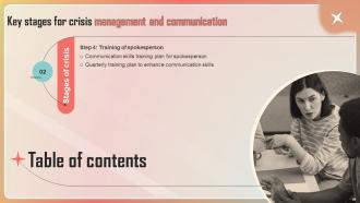 Key Stages Of Crisis Management And Communication Powerpoint Presentation Slides Interactive Unique
