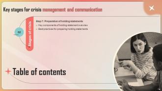 Key Stages Of Crisis Management And Communication Powerpoint Presentation Slides Aesthatic Unique