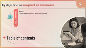 Key Stages Of Crisis Management And Communication Powerpoint Presentation Slides Pre-designed Unique