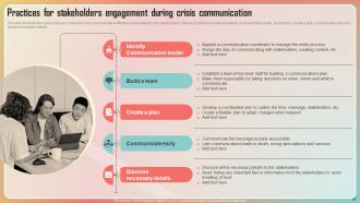 Key Stages Of Crisis Management And Communication Powerpoint Presentation Slides Good Content Ready