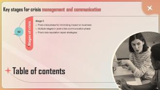 Key Stages Of Crisis Management And Communication Powerpoint Presentation Slides Impactful Content Ready