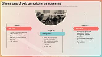 Key Stages Of Crisis Management Different Stages Of Crisis Communication And Management