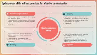 Key Stages Of Crisis Management Spokesperson Skills And Best Practices For Effective Communication