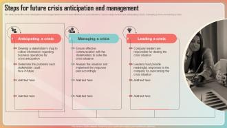 Key Stages Of Crisis Management Steps For Future Crisis Anticipation And Management