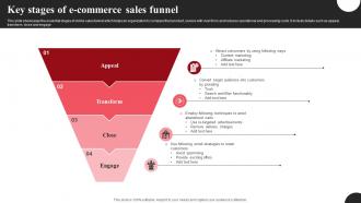 Key Stages Of E Commerce Sales Funnel