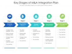 Key stages of m and a integration plan