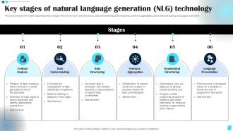 Key Stages Of Natural Language Power Of Natural Language Processing AI SS V