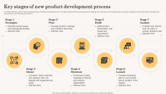 Key Stages Of New Product Development Process Accelerating Business Growth Top Strategy SS V