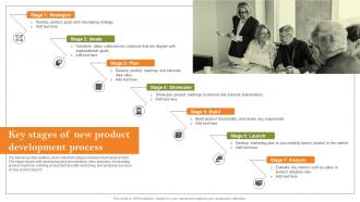 Key Stages Of New Product Development Process Growth Strategies To Successfully Expand Strategy SS