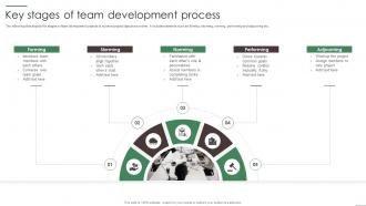 Key Stages Of Team Development Process