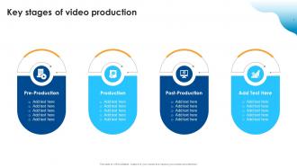 Key Stages Of Video Production Improving SEO Using Various Video Ppt Icon Information
