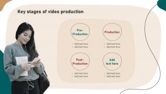 Key Stages Of Video Production Video Marketing Strategies To Increase Customer