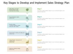 Key stages to develop and implement sales strategy plan