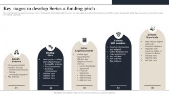 Key Stages To Develop Series A Funding Pitch