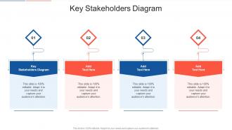 Key Stakeholders Diagram In Powerpoint And Google Slides Cpb