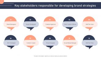 Key Stakeholders Responsible For Developing Brand Strategies Effective Brand Development Strategies