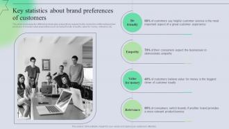 Key Statistics About Brand Preferences Of Customers Complete Guide Of Holistic MKT SS V