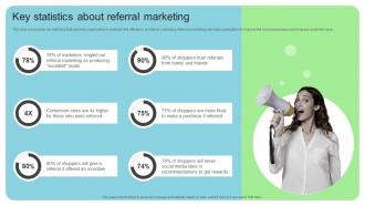 Key Statistics About Referral Marketing Online And Offline Brand Marketing Strategy