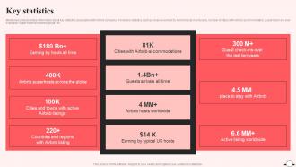 Key Statistics Airbnb Company Profile Ppt Infographics CP SS