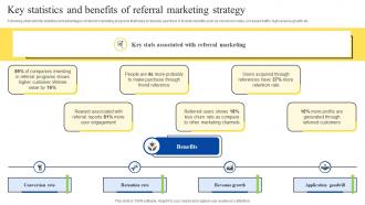 Key Statistics And Benefits Of Referral Marketing Program For Customer Acquisition