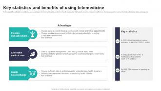 Key Statistics And Benefits Of Using Impact Of IoT In Healthcare Industry IoT CD V
