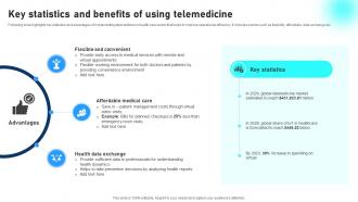 Key Statistics And Benefits Of Using Telemedicine Comprehensive Guide To Networks IoT SS