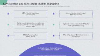 Key Statistics And Facts About Tourism Guide For Implementing Strategies To Enhance Tourism