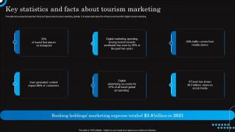 Key Statistics And Facts About Tourism Hospitality And Tourism Strategies Marketing Mkt Ss V