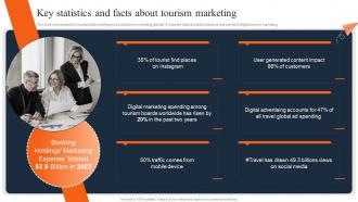 Key Statistics And Facts About Tourism Marketing Travel And Tourism Marketing Strategies MKT SS V