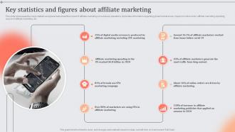 Key Statistics And Figures About Affiliate Marketing Role And Importance Of CPA In Digital Marketing