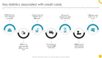 Key Statistics Associated Guide To Use And Manage Credit Cards Effectively Fin SS