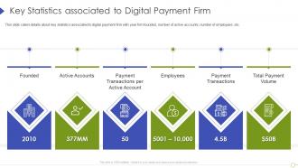 Key statistics associated to digital payment firm ppt styles show
