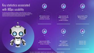 Key Statistics Associated With Aiops Usability Comprehensive Aiops Guide Automating IT AI SS