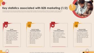 Key Statistics Associated With B2b Marketing Digital Marketing Strategies MKT SS V