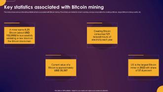 Key Statistics Associated With Bitcoin Mining Comprehensive Guide To Understand Fin SS