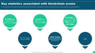 Key Statistics Associated With Blockchain Scams Guide For Blockchain BCT SS V
