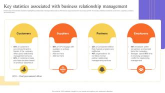 Key Statistics Associated With Business Relationship Stakeholders Relationship Administration